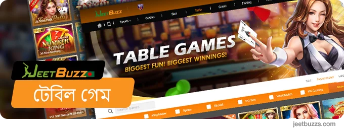 JeetBuzz999 টেবিল