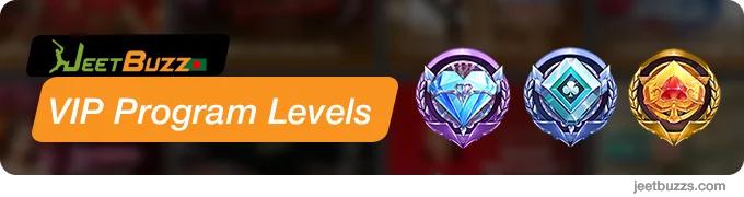 General information about JeetBuzz999 VIP Program Levels