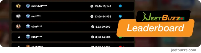 All JeetBuzz999 VIP players have access to the Leaderboard and can gain big money prize